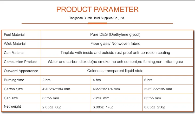 100% Pure Deg No Pullution Chafing Wick Fuel Restaurant Hotel Supplies