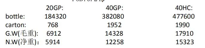 100ml Skin Care Hand Sanitizer Disinfect