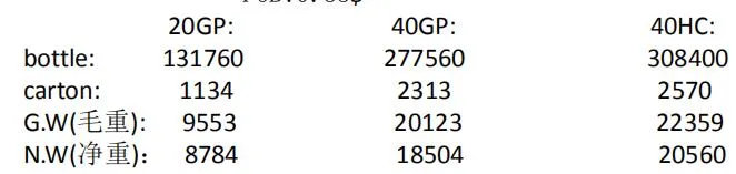 100ml Skin Care Hand Sanitizer Disinfect