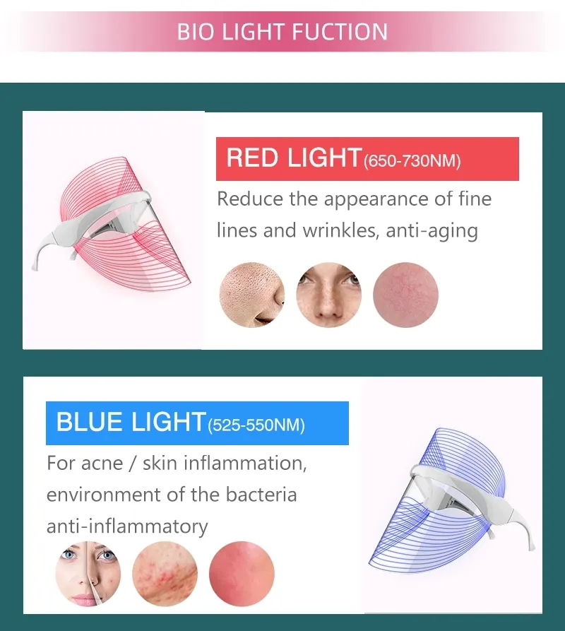 7 Colors LED Light Photon Therapy Mask for Deeping Skin Care