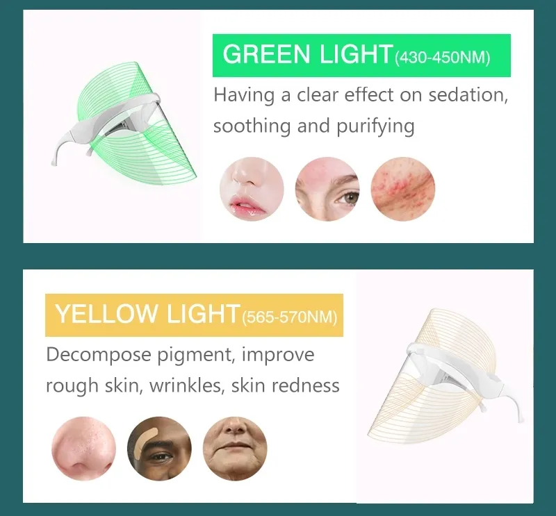 7 Colors LED Light Photon Therapy Mask for Deeping Skin Care
