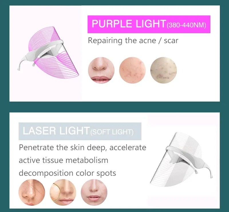 7 Colors LED Light Photon Therapy Mask for Deeping Skin Care