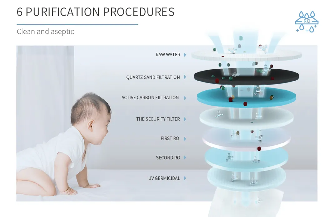 Baby Hand and Mouth Wet Wipe