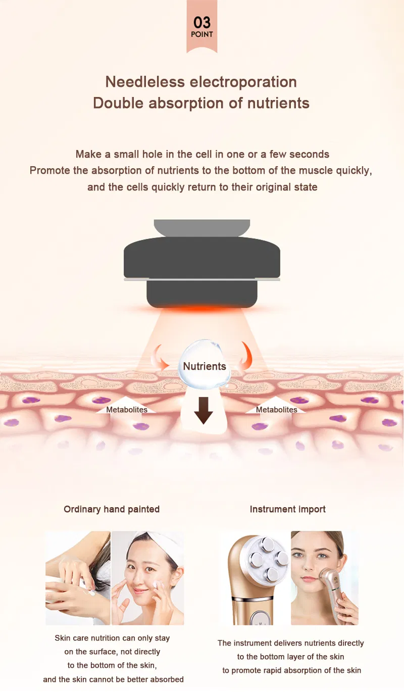 Beatuy Instruments Beautu Beauty Salon Facial Blackhead Remover Vacuum Removal Melasma Freckles