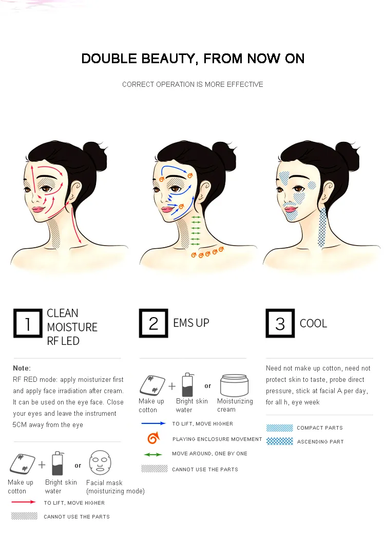 Beauty Instrument Microcurrents RF Skin Rejuvenation Facial Care Lifting Facial Cleansing