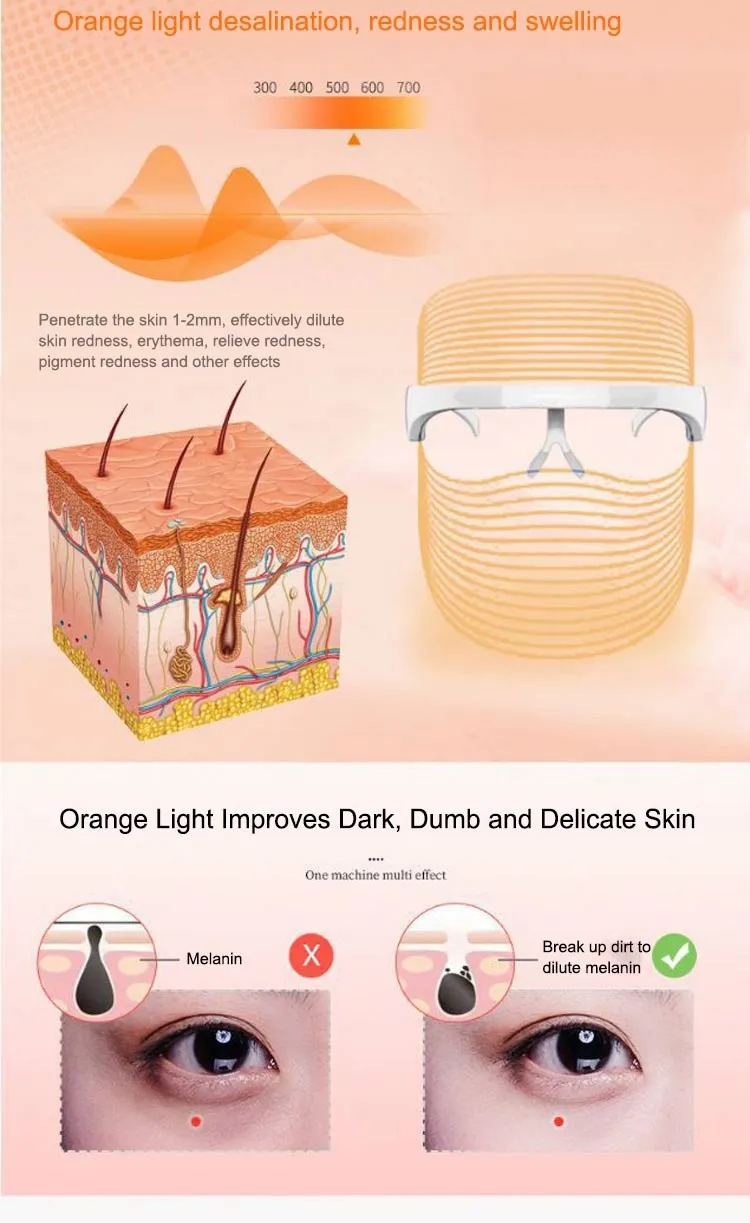 Belleza Popular Personal Care Ealth LED 3 Colors Light Face LED Mask