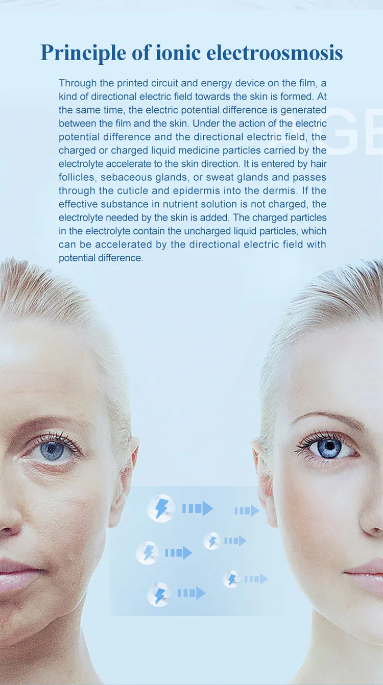 Cleaning Deep Moisturizing Beauty Facial Mask