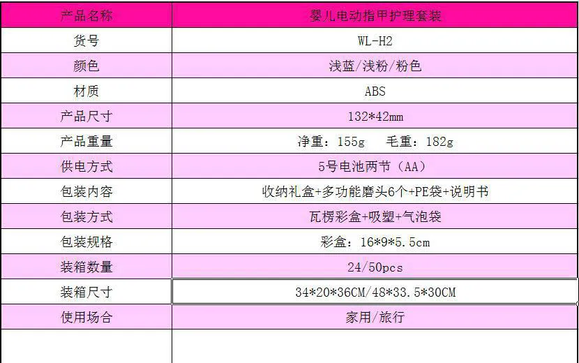 Customized Logo Multifunctional Baby Electric Nail Polisher Child Manicure Set File FF7107