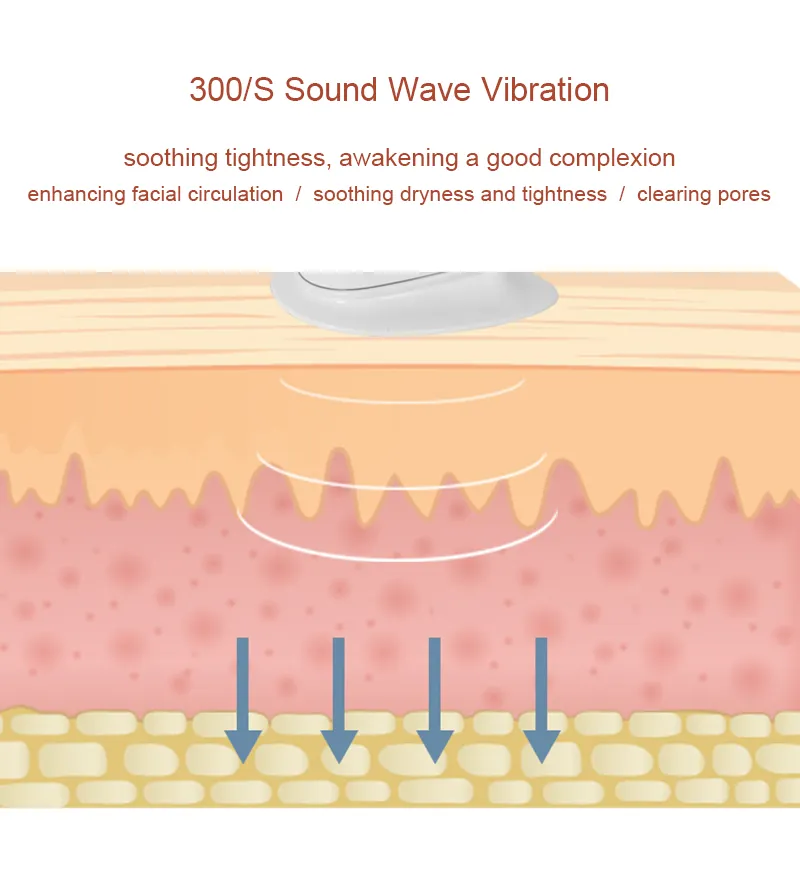 Dark Spot Removal Skin Tags Freckle Remover Scar Mole Freckle Removal