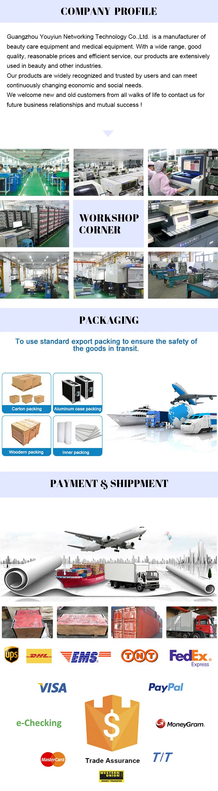 Electroporation/LED/EMS/RF/No-Needle Mesotherapy Device