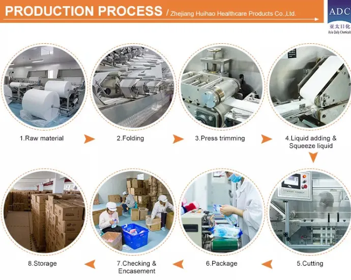 Facial Cleansing Wipes Makeup Wet Wipe Cosmetic Wet Tissues