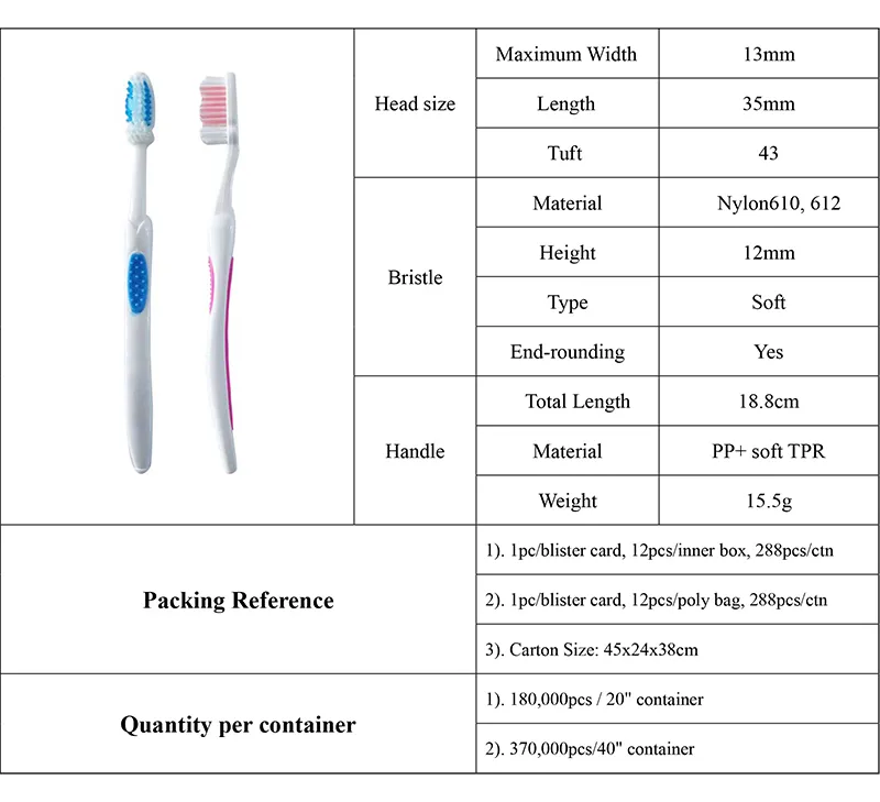 Health Care Adult′s Toothbrush/Nylon Wave Bristles/Antislip Soft Rubber Handle