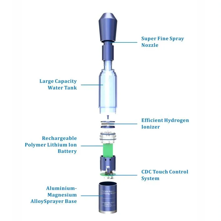 Hot Sale Portable Facial Mist Water Spray Beauty and Health Electrolysis Technology Facial Hydrogen Water Spray