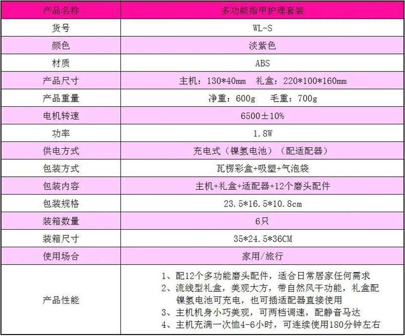 New Multifunctional Electric Nail Polisher, Nail Trimming and Polishing Tool Set, Decoration Foot Device, Dead Skin File FF7109