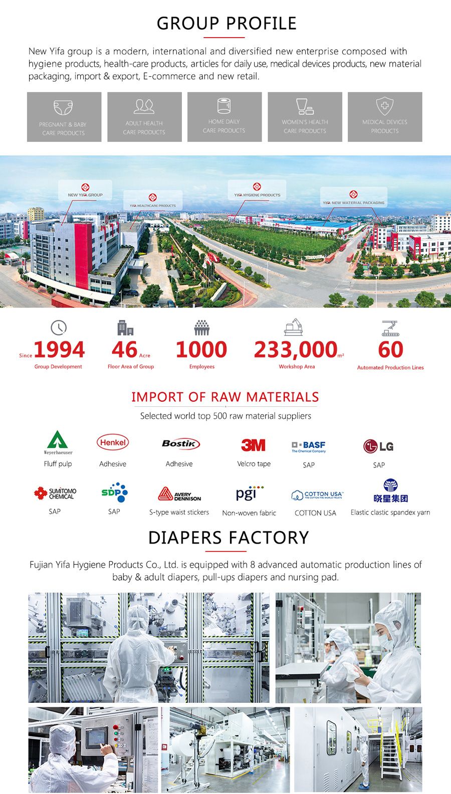 Organic Bamboo Eco-Friendly Baby Wet Wipe