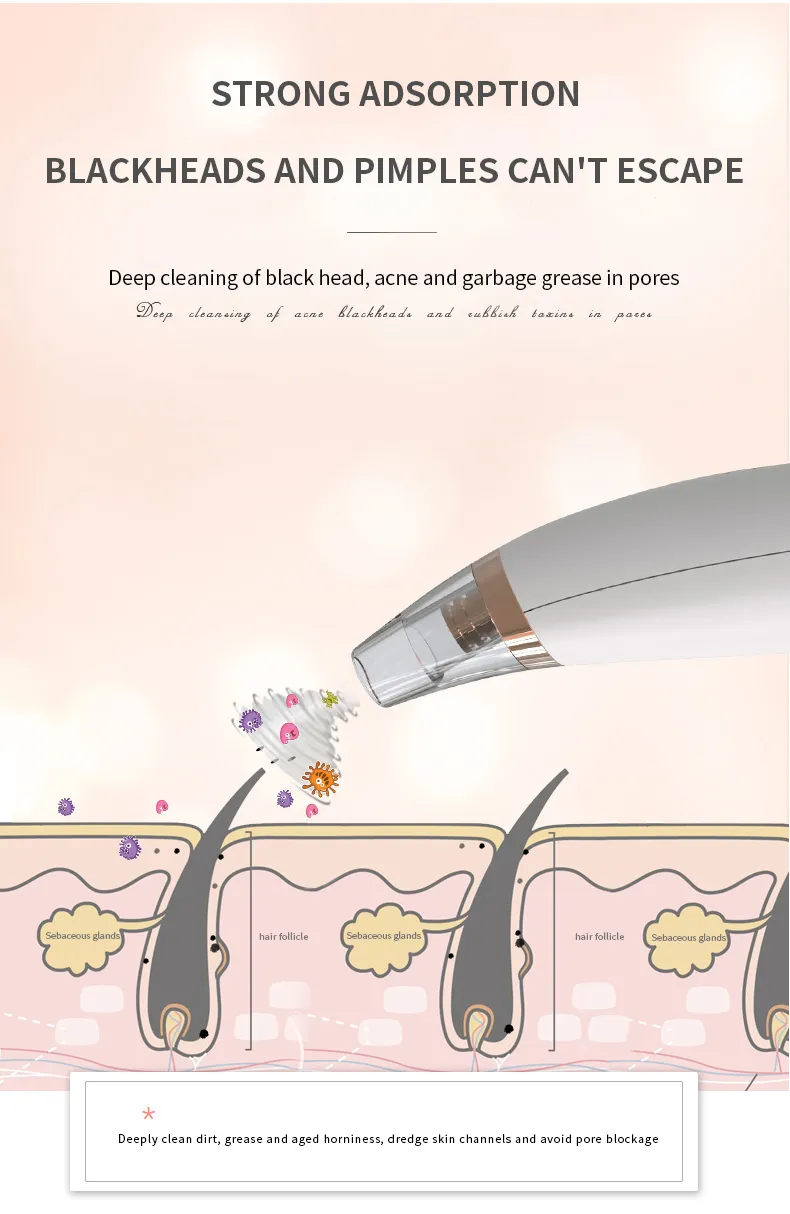 Portable Pore Clean Tool Kit Electric Vacuum Blackhead Remover for Men and Women