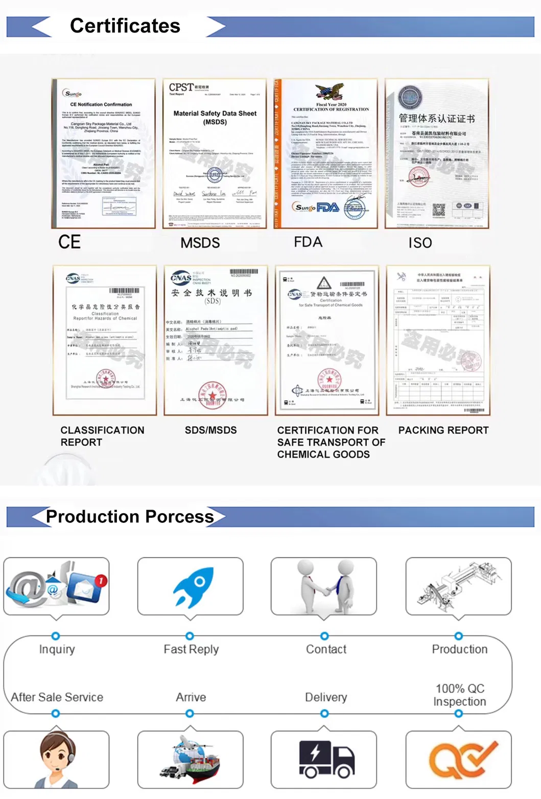 Pre-Moistened Facial Wet Tissue Face Eye Lip Wipe Face Makeup Remover Cleansing Wet Wipes