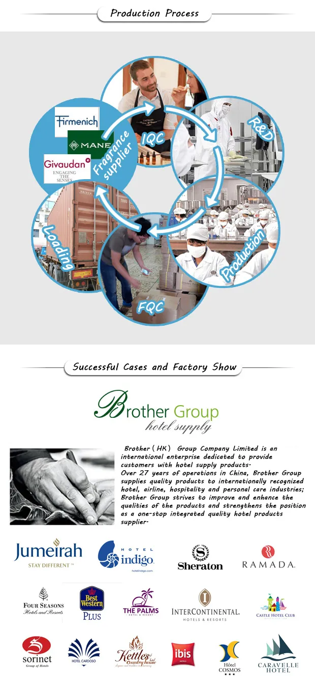 Razor Hotel Amenities Shaving Kit Set Razor Factory Ds001