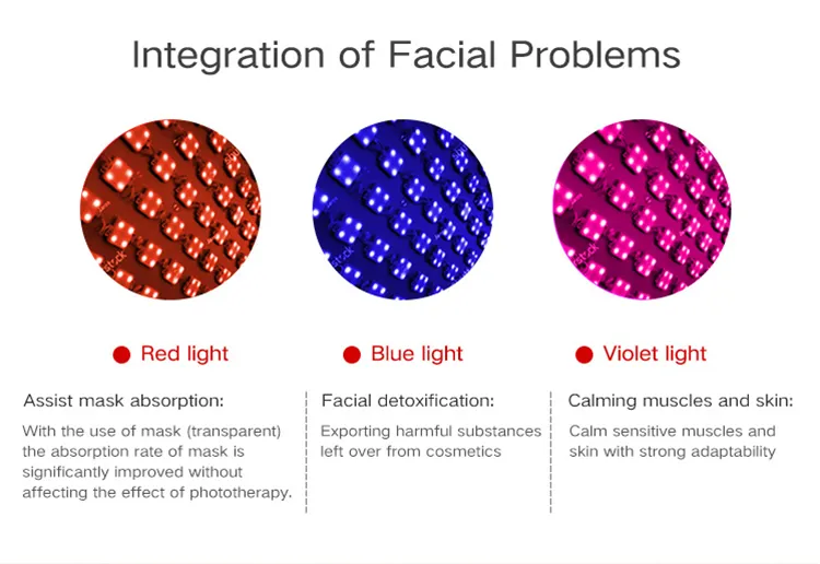 Rejuvenate Wrinkle Skin Tightening Acne LED Therapy Mask