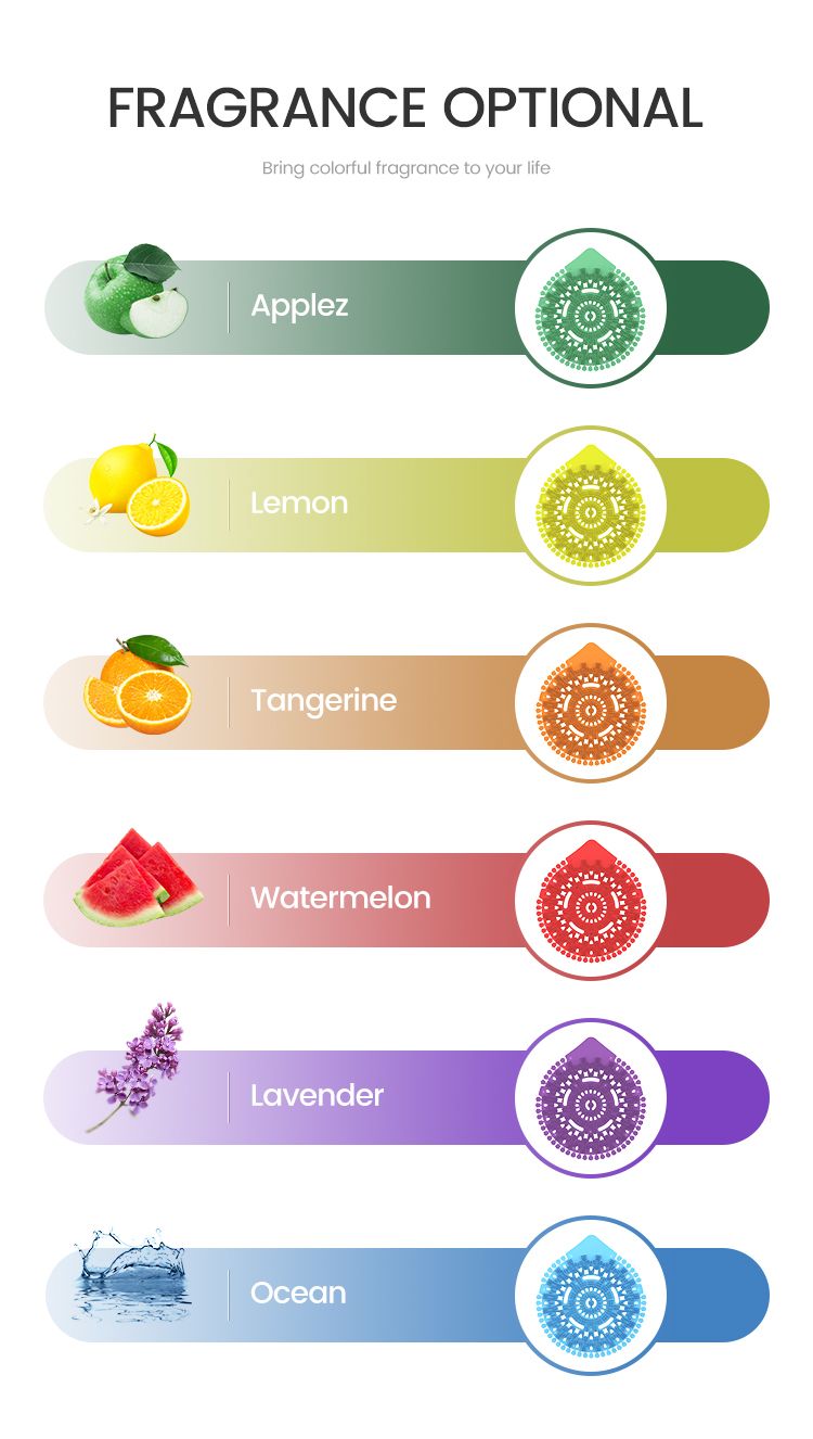 Saige Plastic Toilet Freshener Anti-Splash Urinal Block