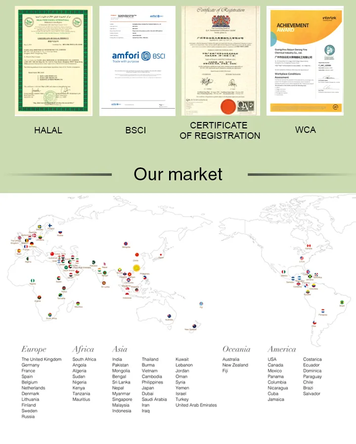 Skin-Friendly Green Tea Facial Cleansing Hydrating Water Face Makeup Remover for All Kind of Skin