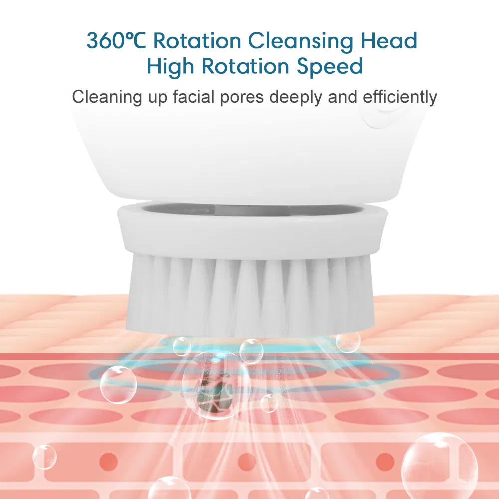 SSS- 1702 Pore Cleansing Brush